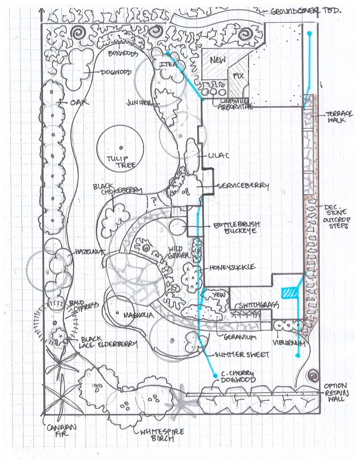 Custom Landscape Design & Installation Dig Right In Landscaping, Inc